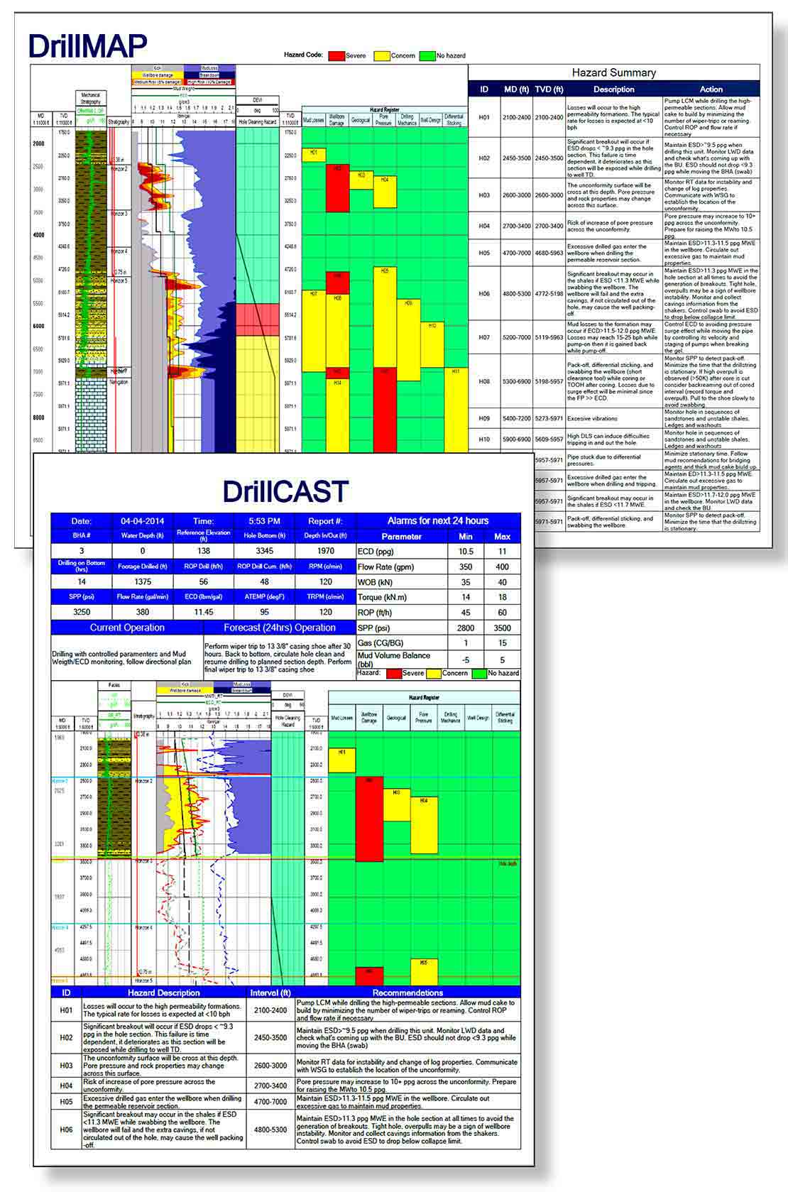 Drilling Geomechanics Services