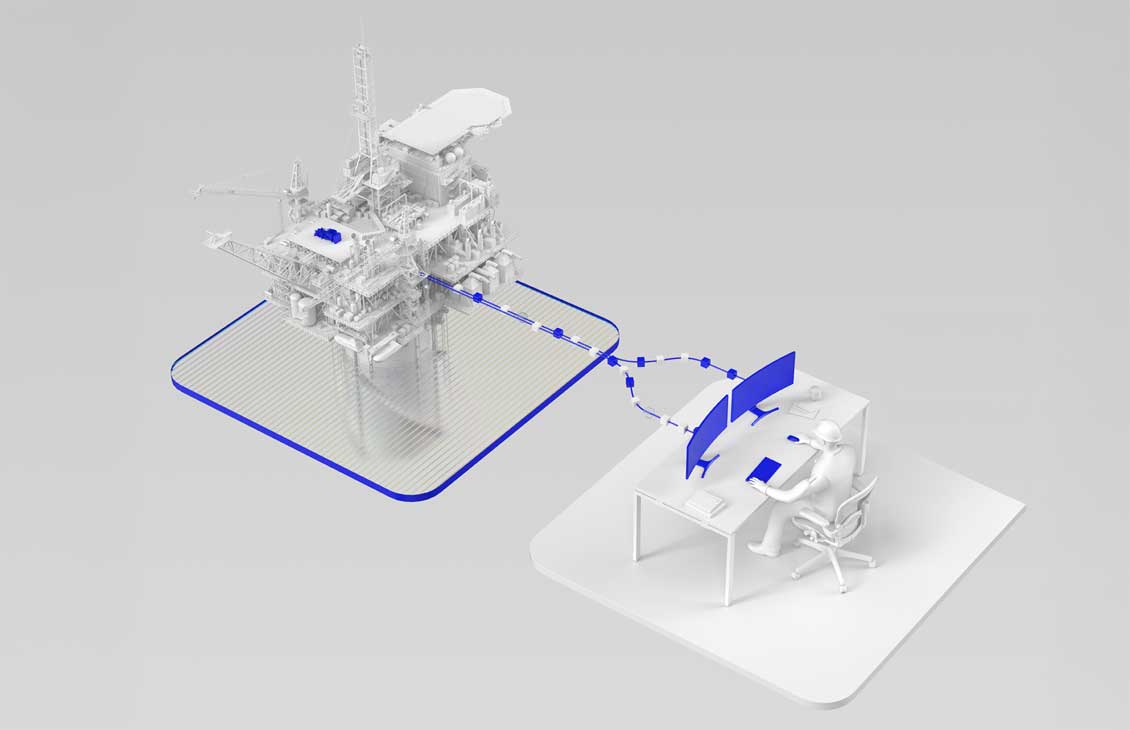 Monitor and maximize well safety and efficiency 24/7