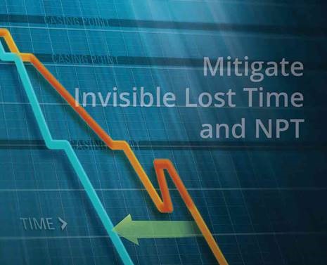 Graph visual showing downward-moving arrows for mitigated invisible lost time and nonproductive time.
