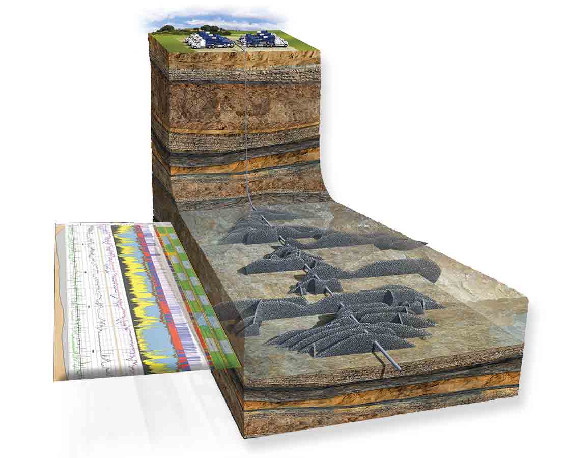 HiWay Horizontal log