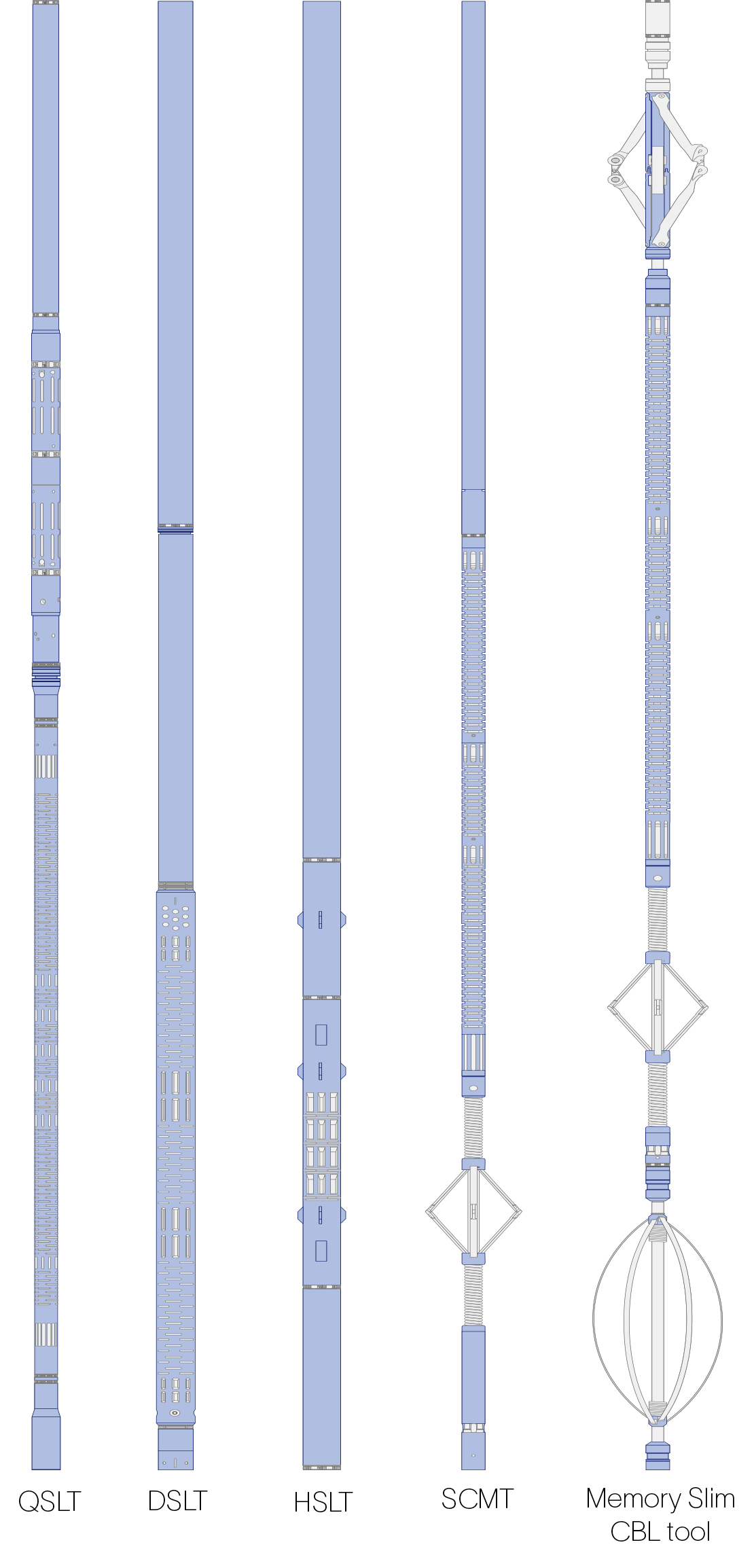 Different types of cement bond tools displayed.