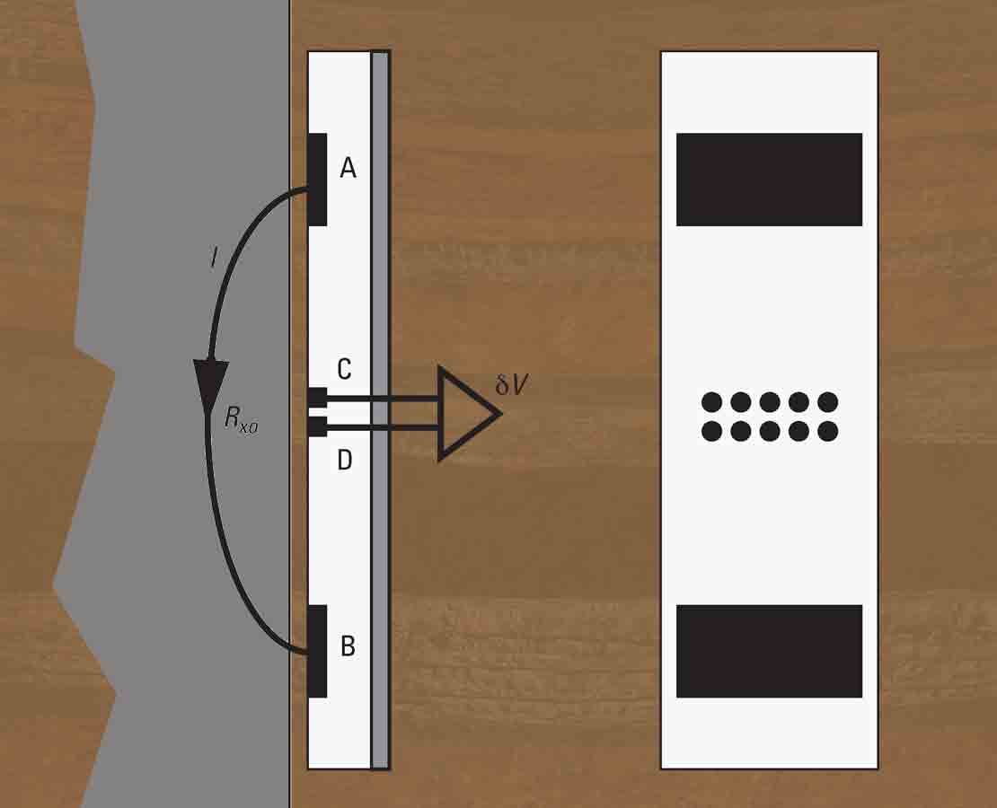 OBMI Oil-Based Microimager how it works