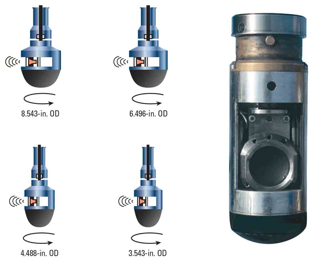 The rotating transducer subassembly is available in different sizes to provide optimum standoff from the casing or borehole wall.