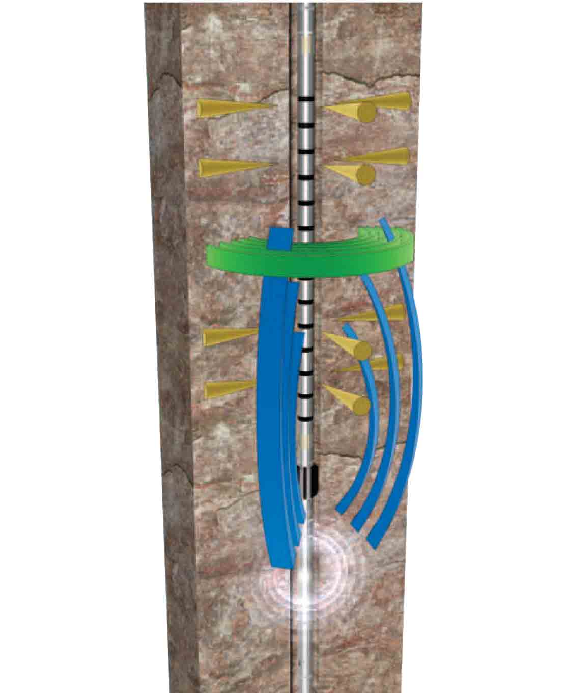 The Sonic Scanner tool provides the bene- fits of axial, azimuthal, and radial information from both the monopole and the dipole measurements for near-wellbore and far-field slowness information.