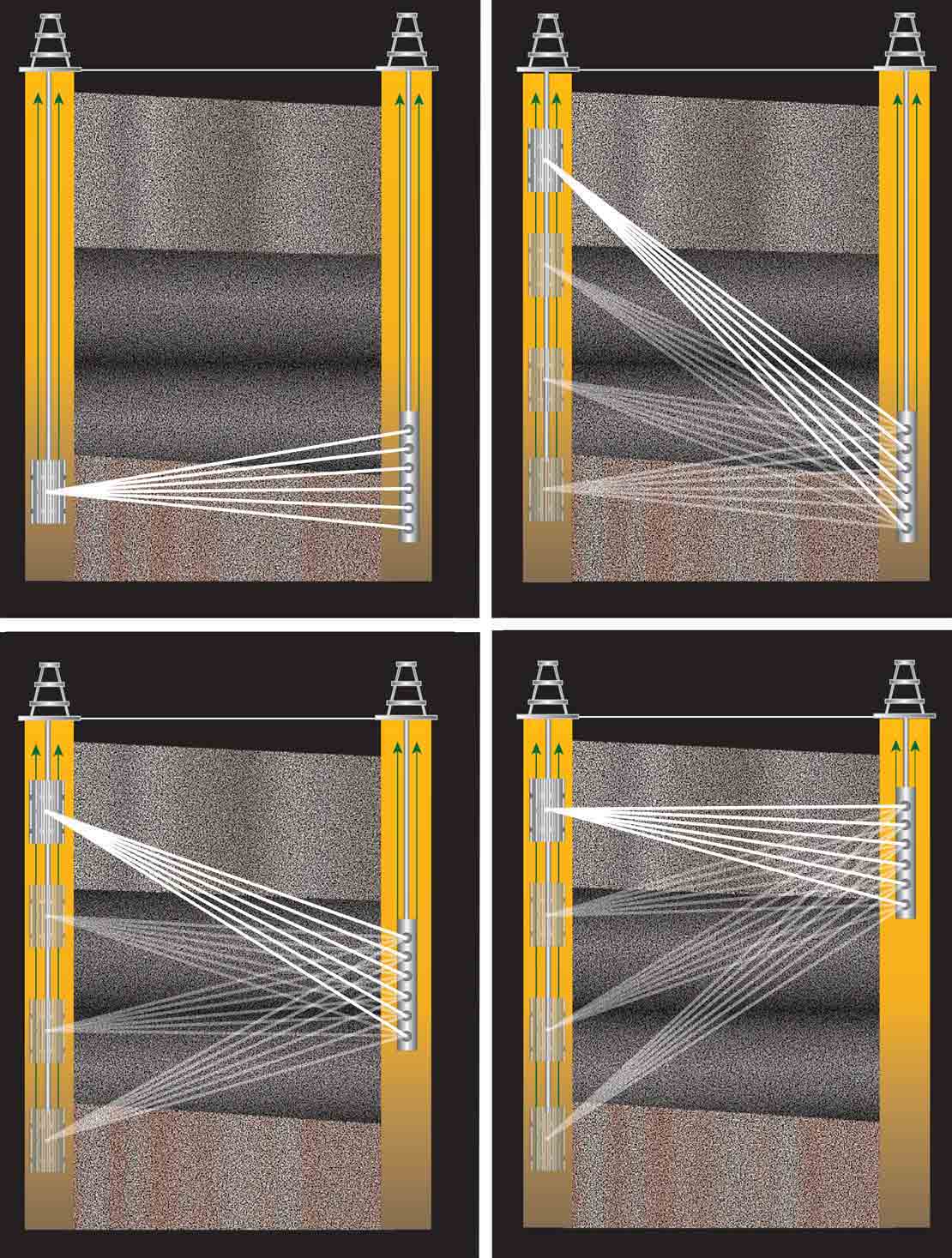High resolution imaging between wells