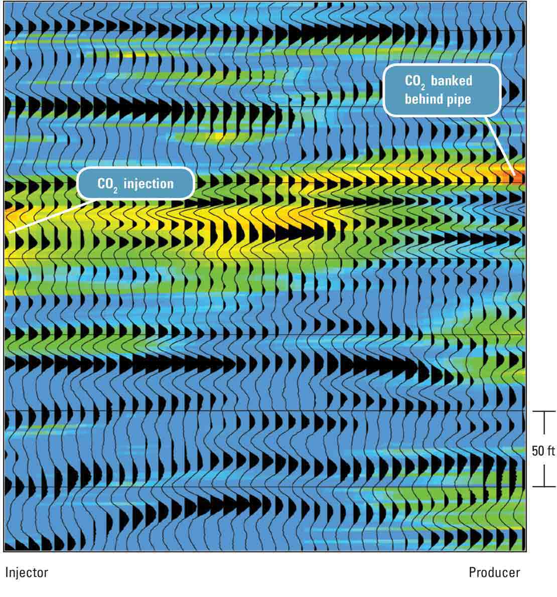 Crosswell seismic imaging