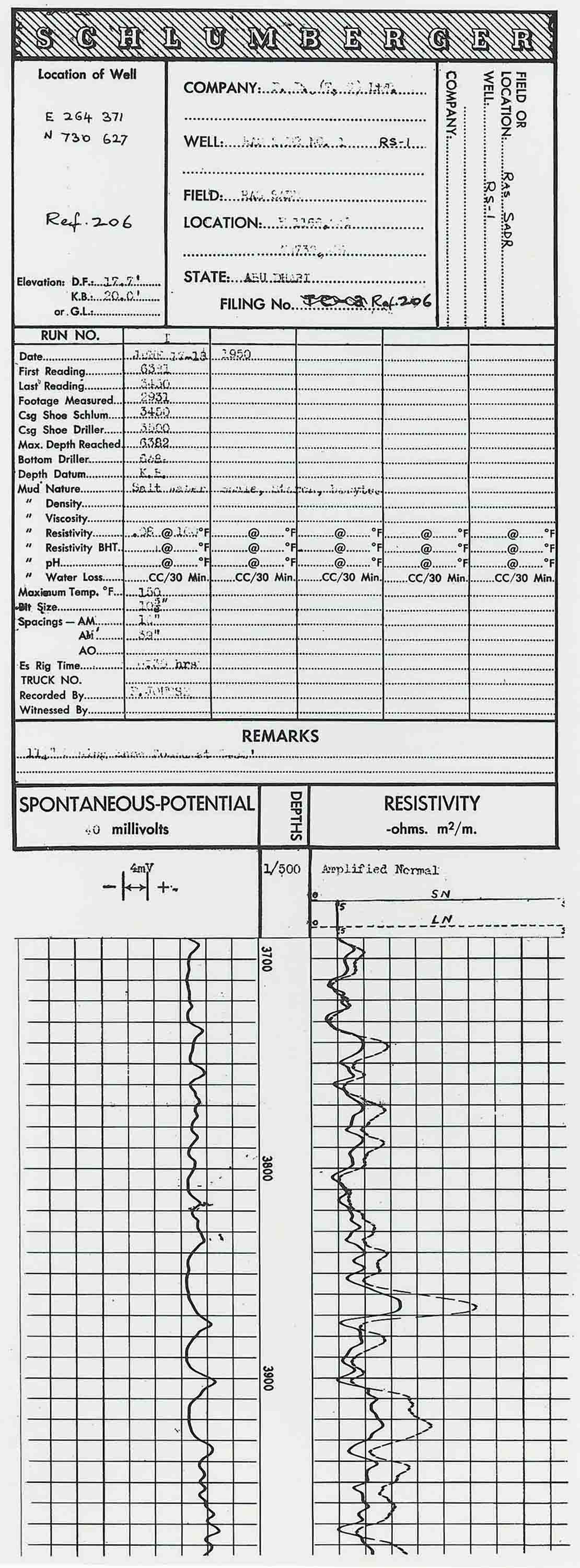 First well log from UAE.