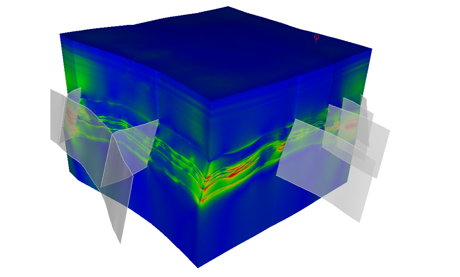 Geomechanics ensemble 