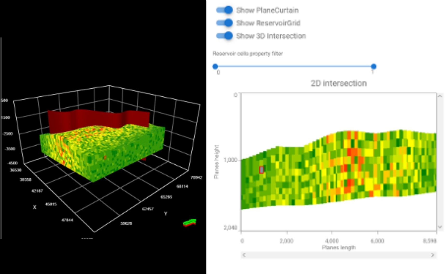 Chart GeoToolkit widget