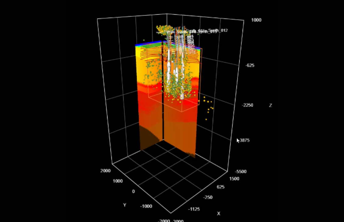 3D microseismic