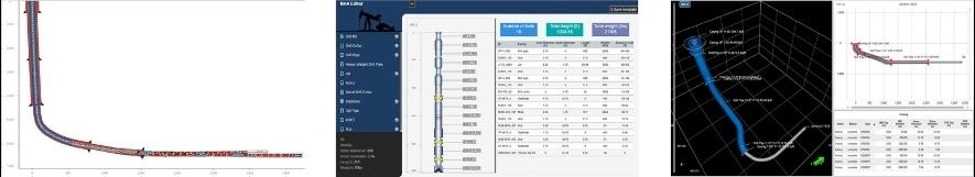 Well Schematics library