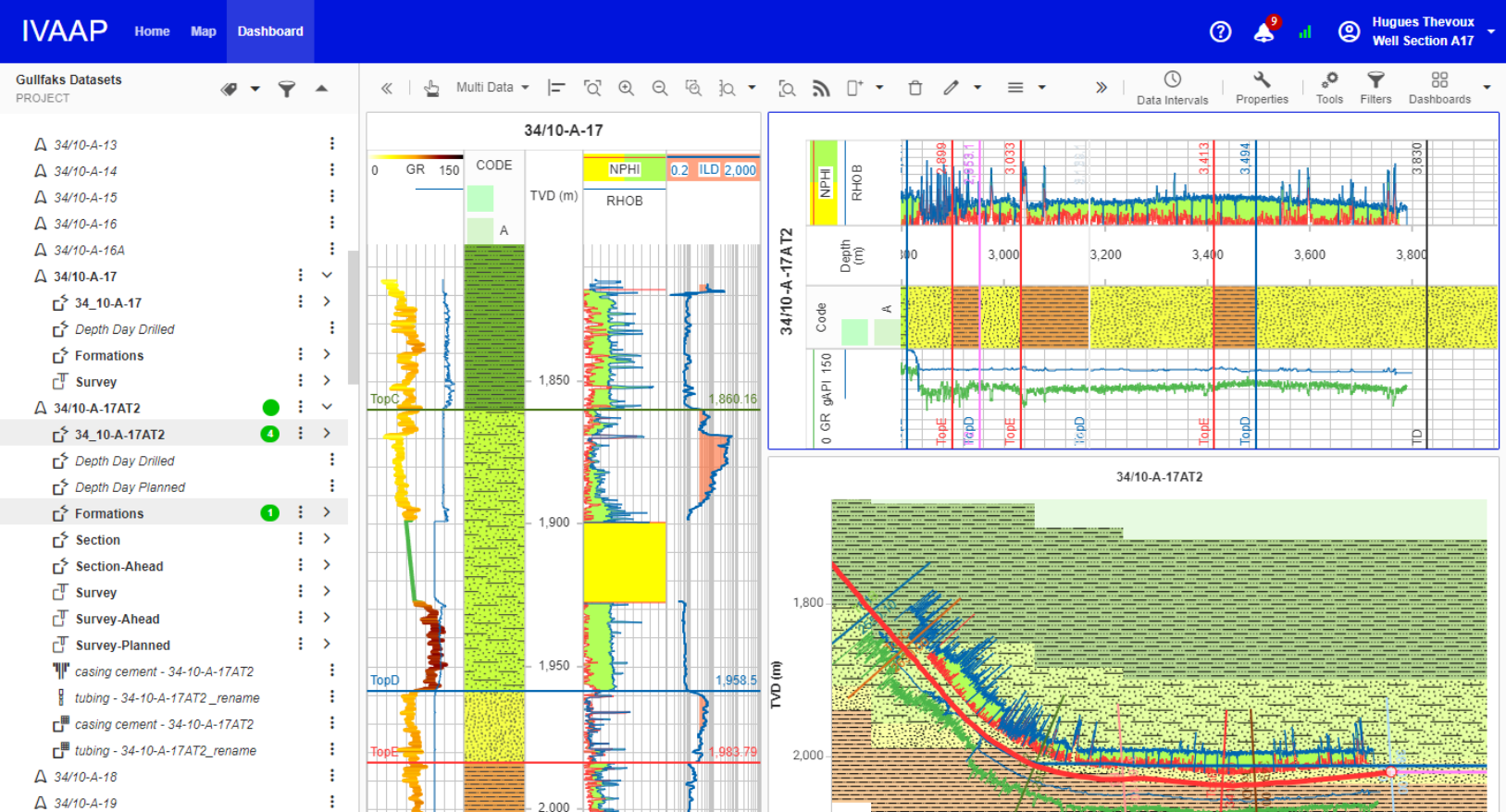 IVAAP's capabilities for visualizing data in highly deviated wells
