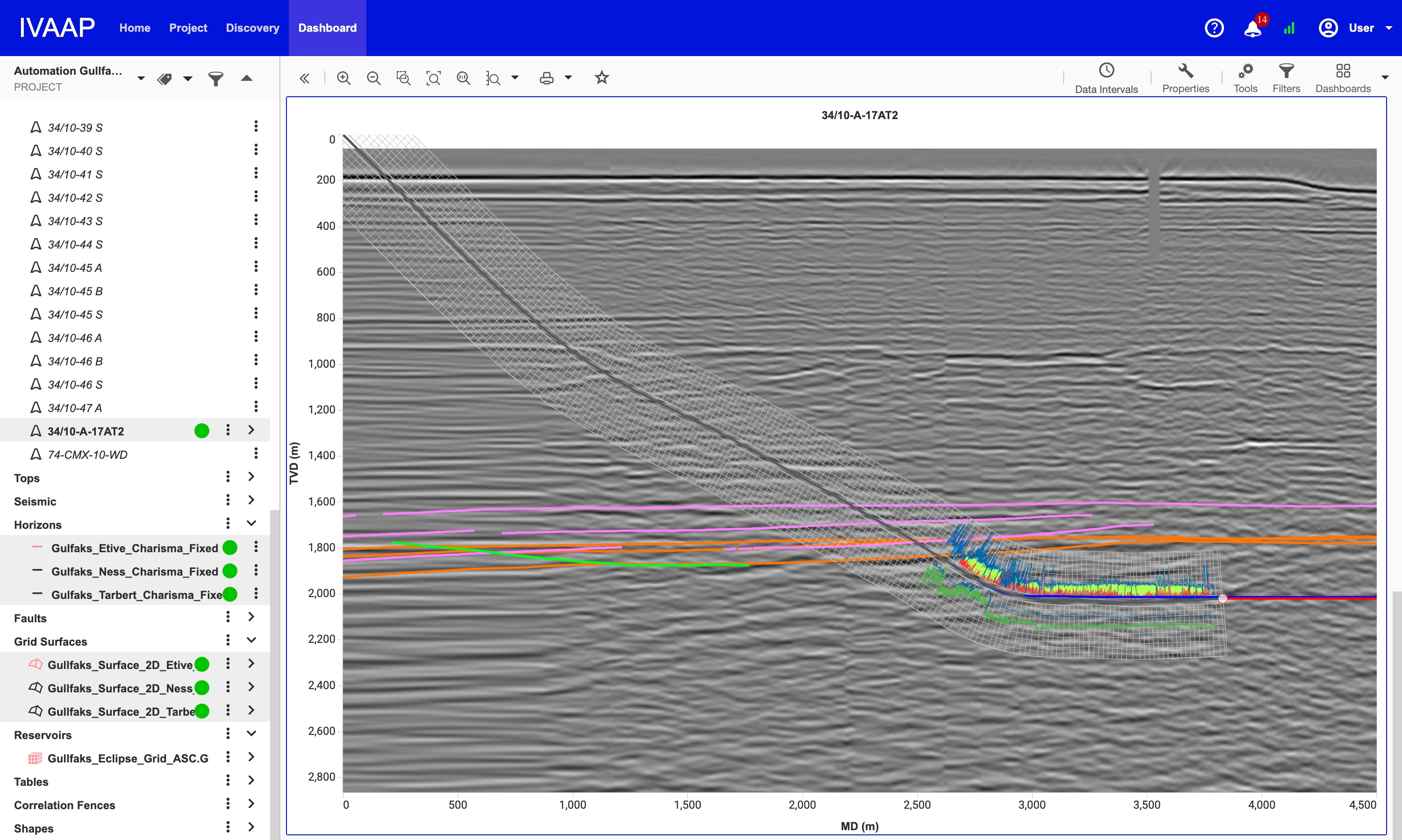 Well Section IVAAP 2026.1