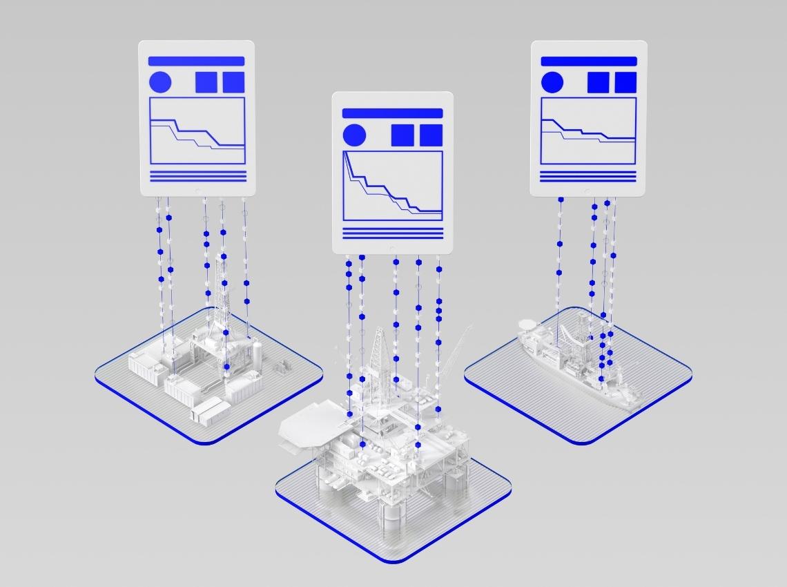 IVAAP data connectors and integration