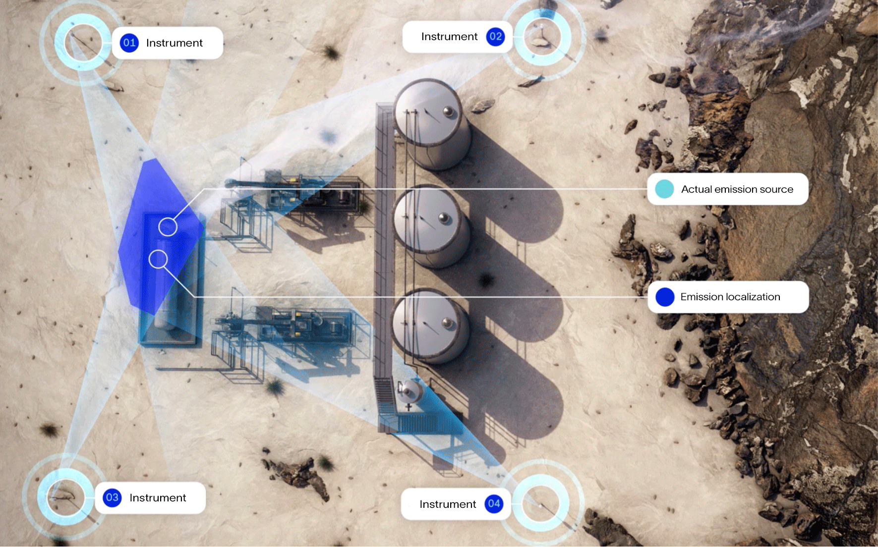 Continuous emissions monitoring system