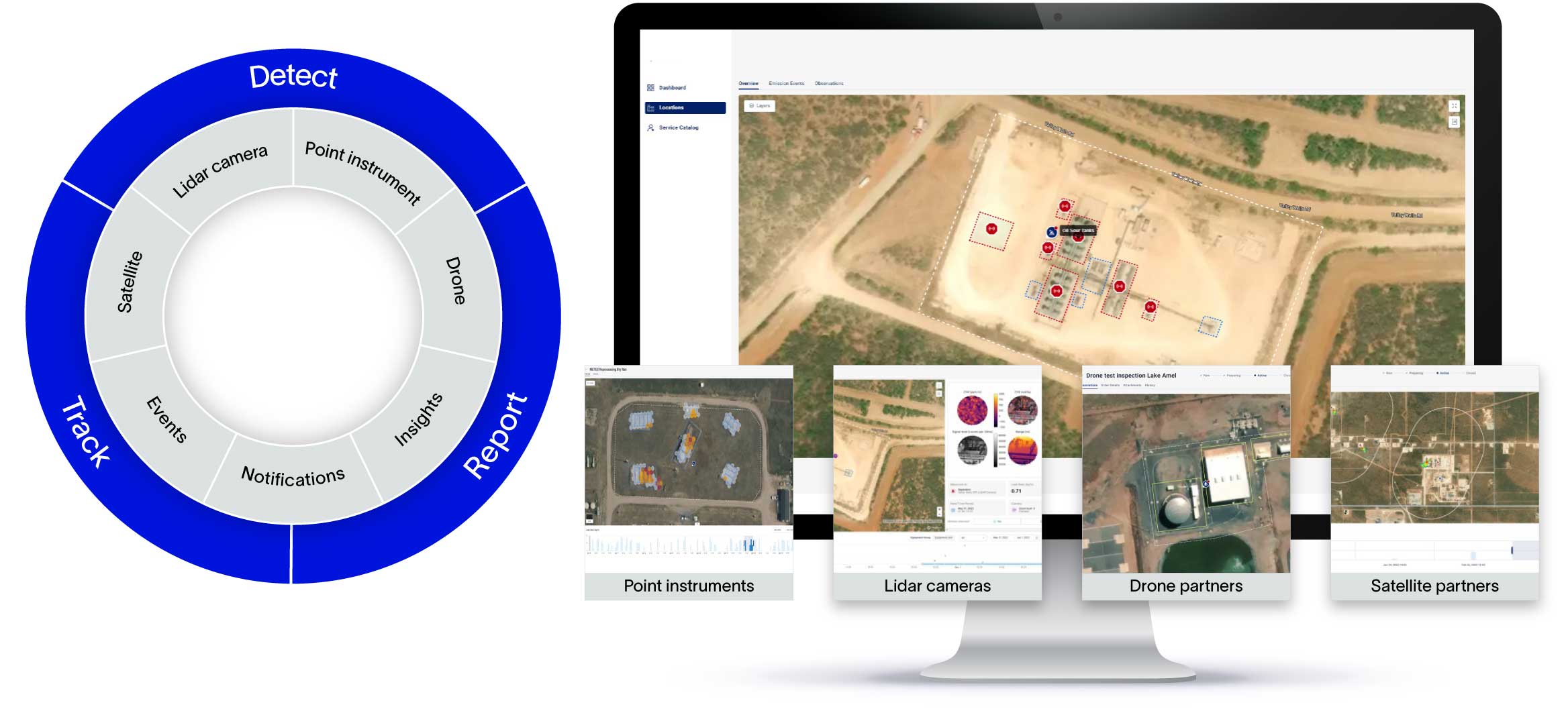 Our methane digital platform helps you manage your independent emissions measurements all in one place.