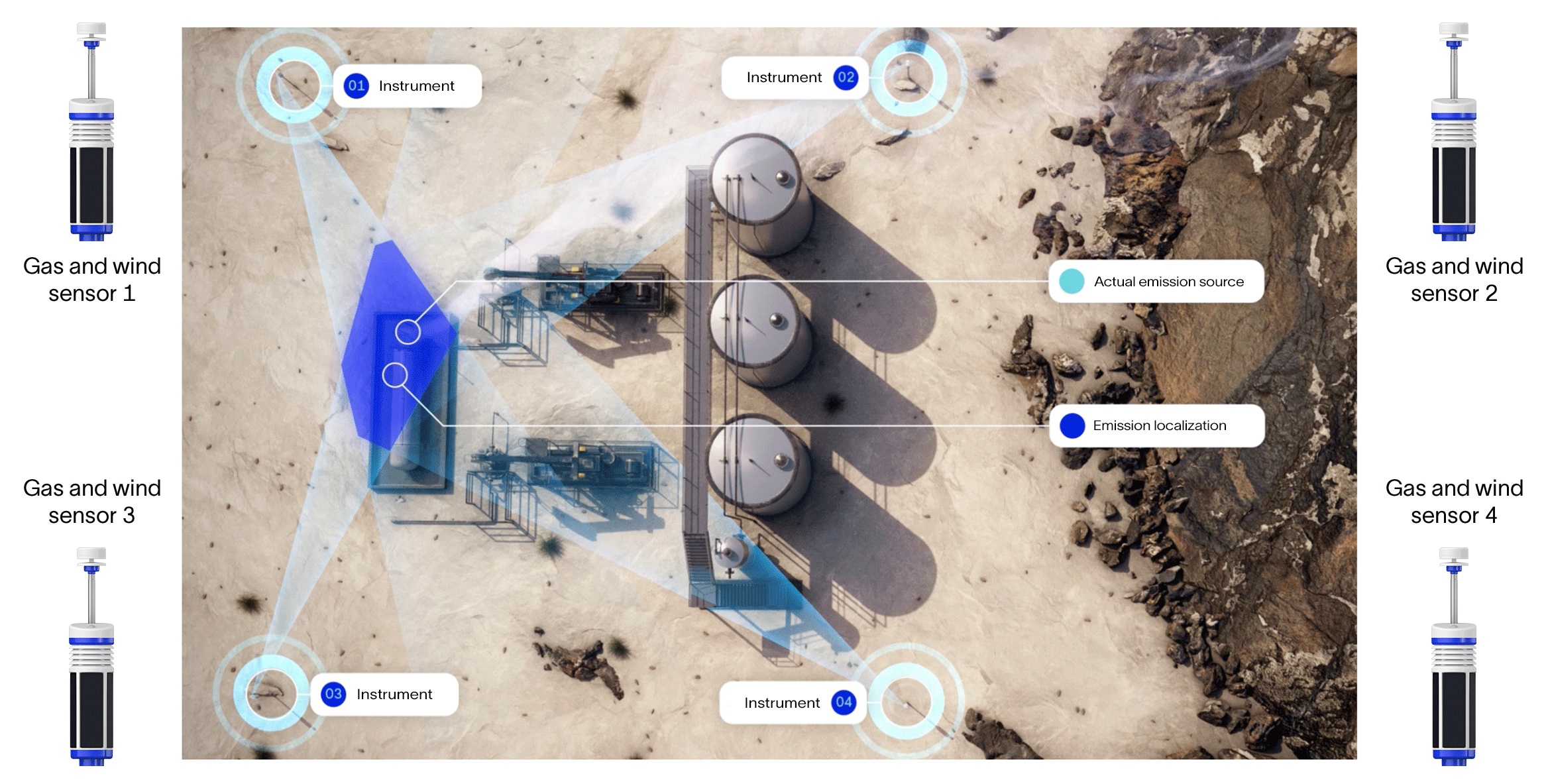 SLB methane detection 