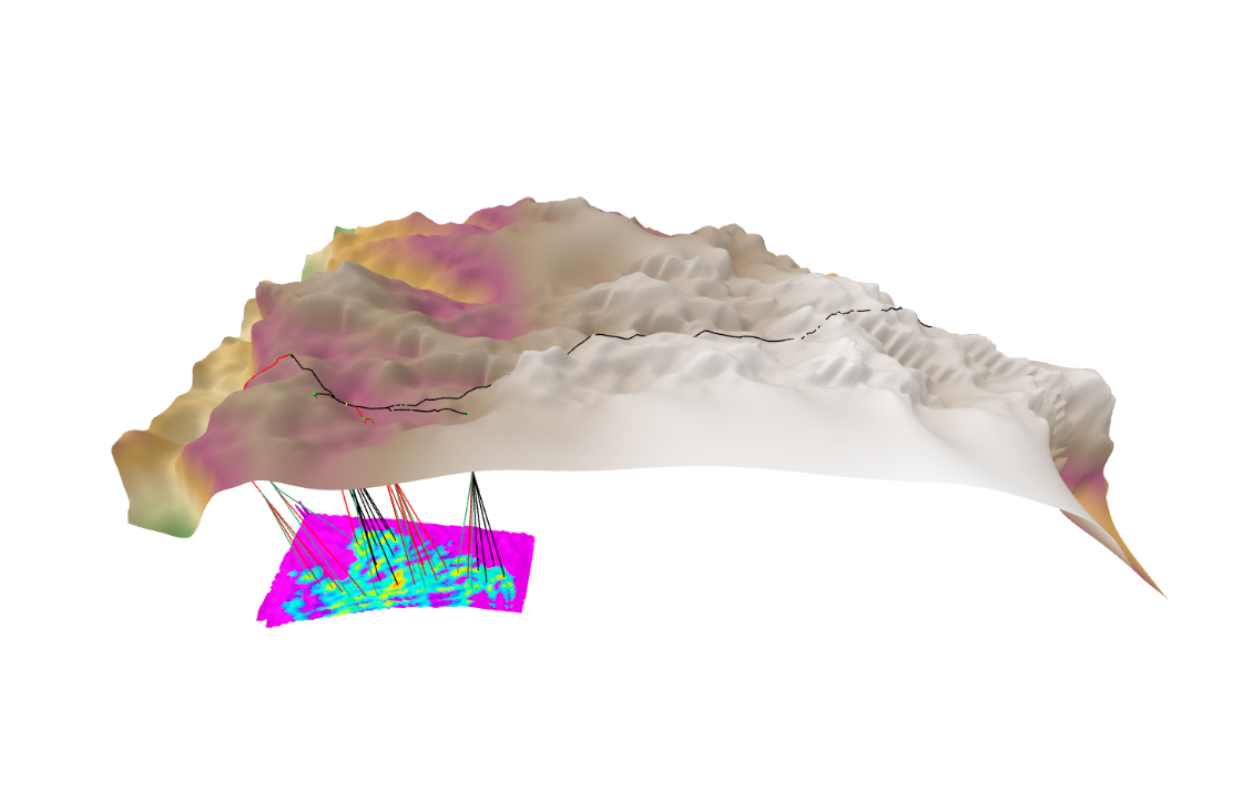 FDPlan development concept generator