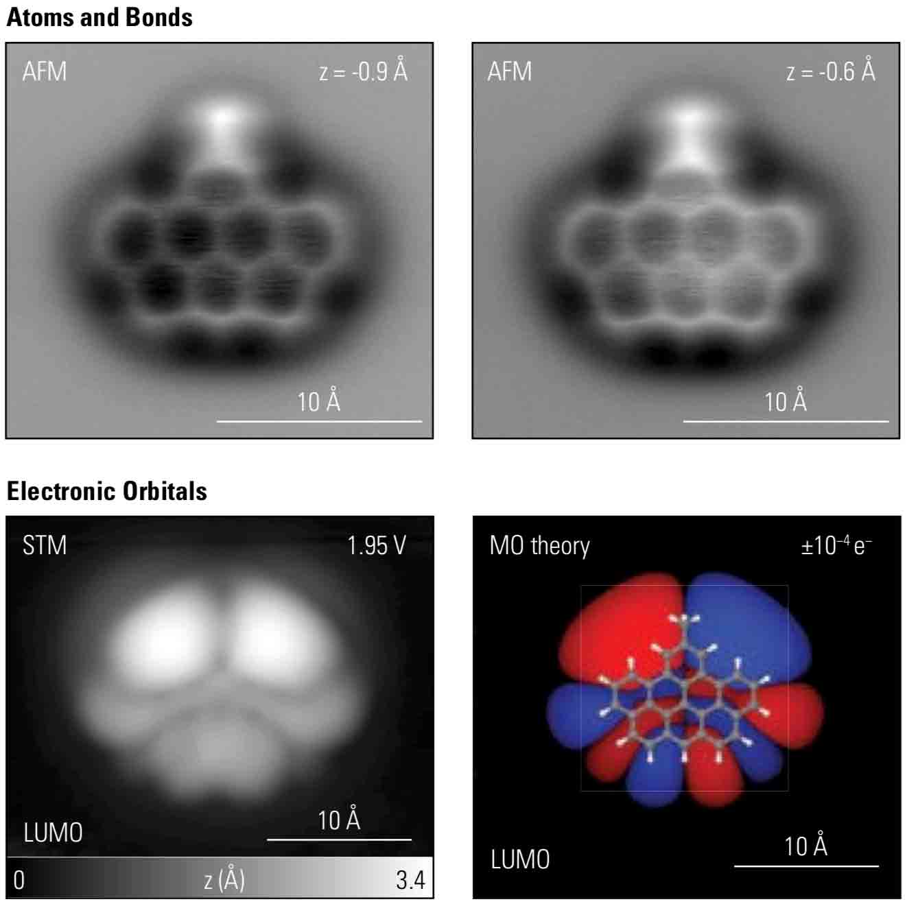 Ultrahigh-resolution molecular imaging of a coal-derived asphaltene molecule. 