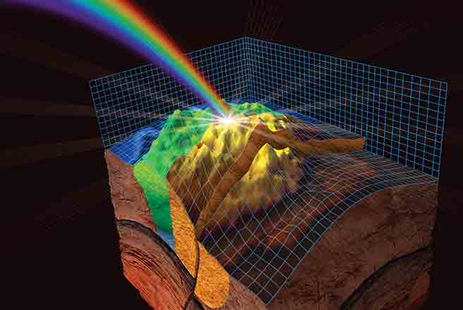 Downhole Fluid Analysis (DFA)