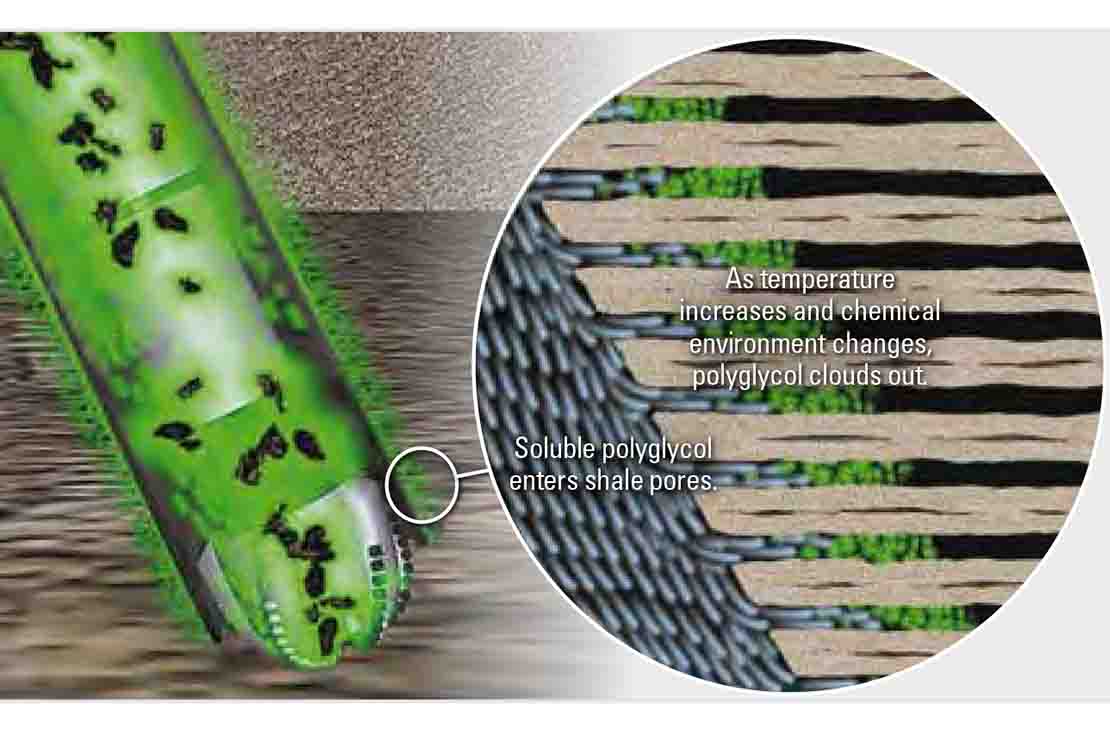 Drillstring drilling downhole.