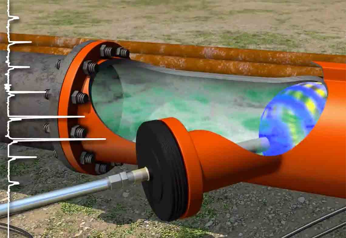 CARBONTRACKER gas flow measurement system
