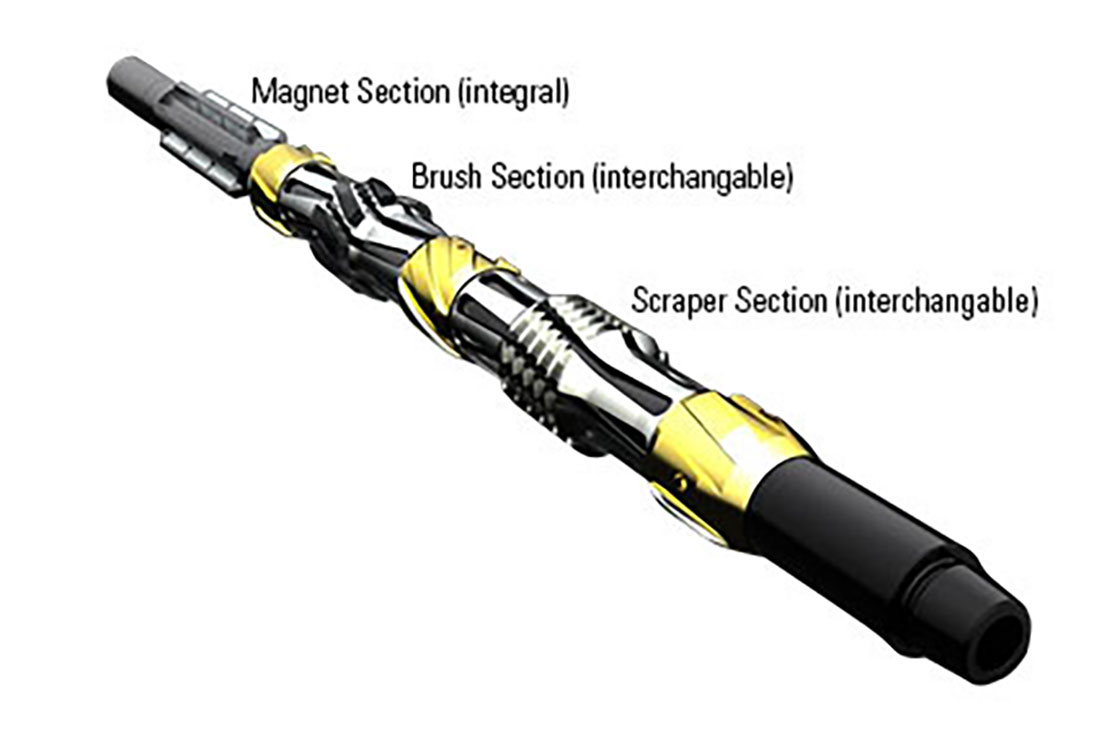 Multiback casing cleaning tool