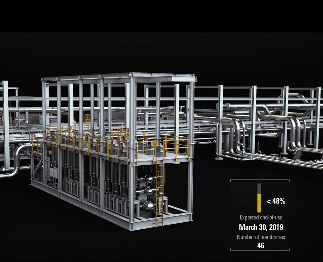 Process facility rendering