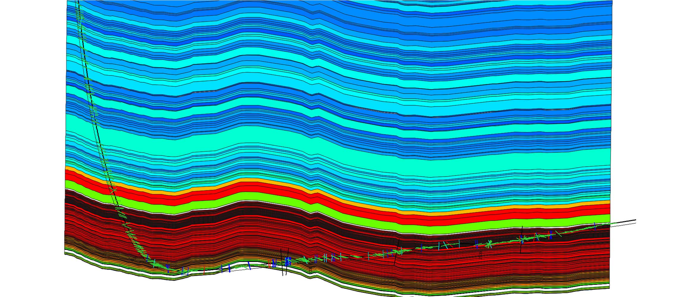 Sigma response modeled on a 2D structural model