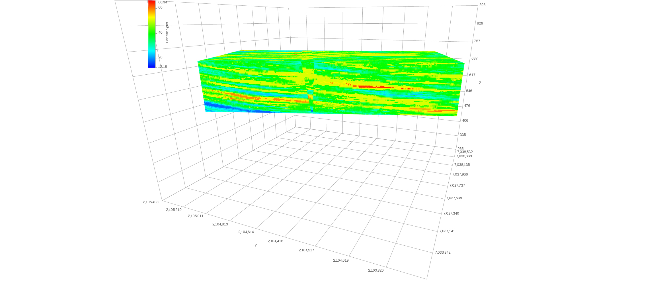 Colemanite distribution in 3D derived from high-resolution borehole image-based depositional facies along the lateral