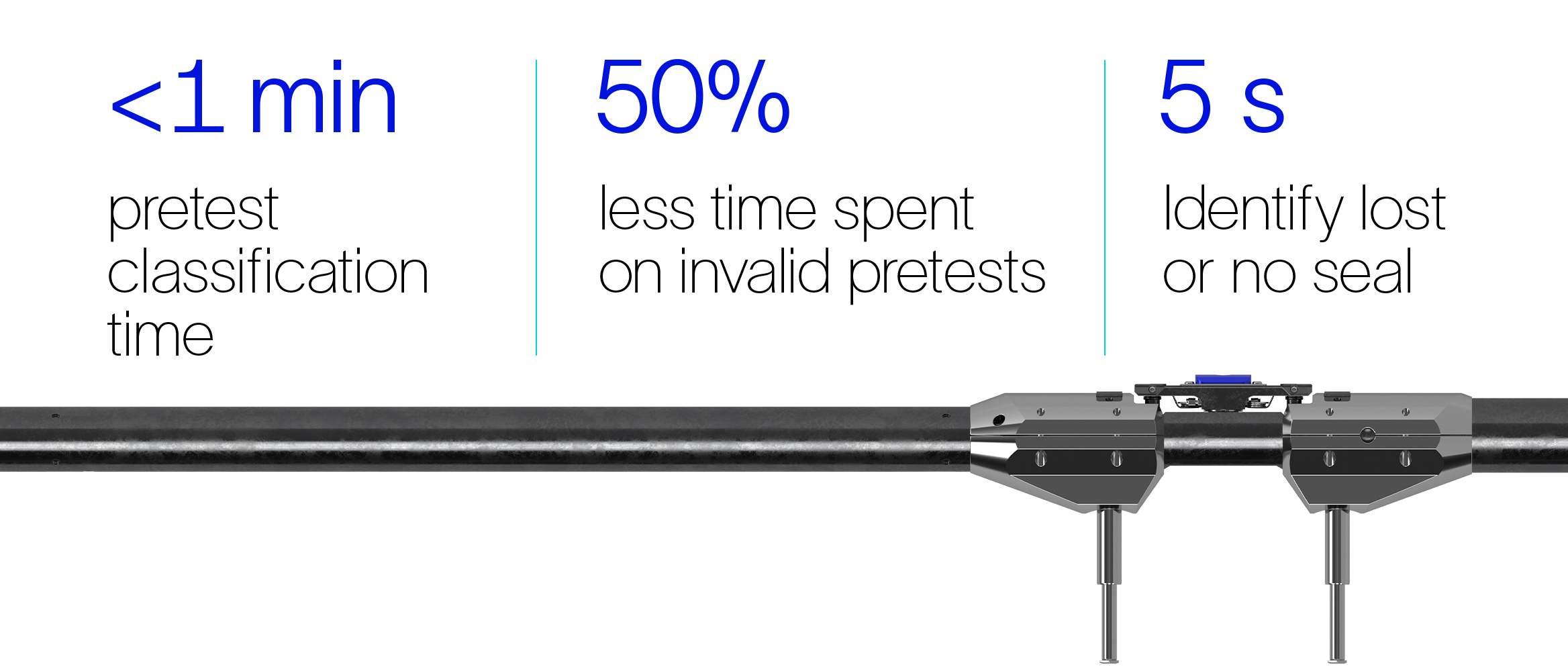 One-click pretest capabilities from PressureXpress service.