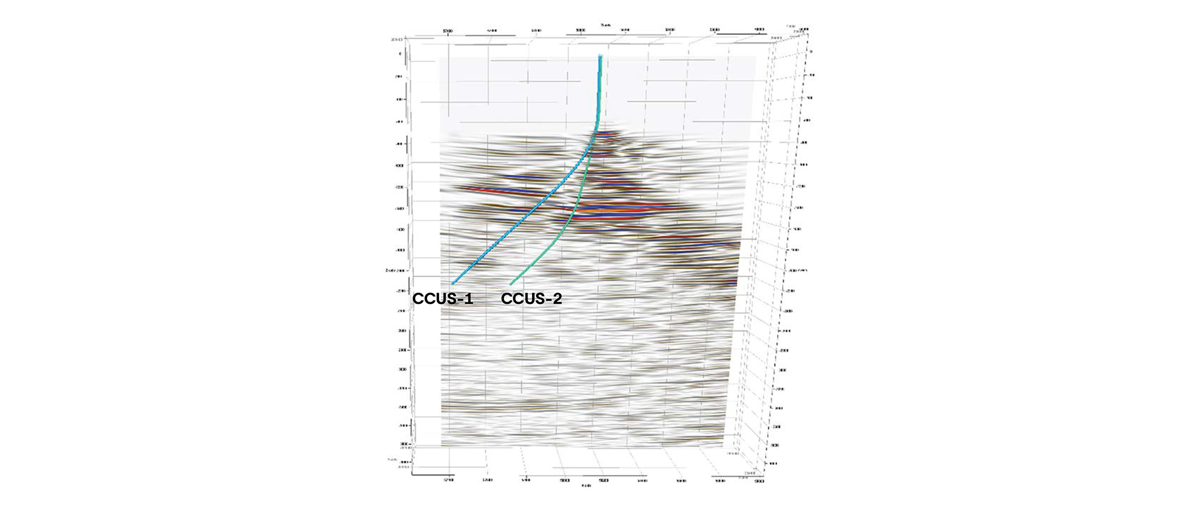 East-west cross section view following walkaway VSP processing with injection well deviation surveys superimposed.