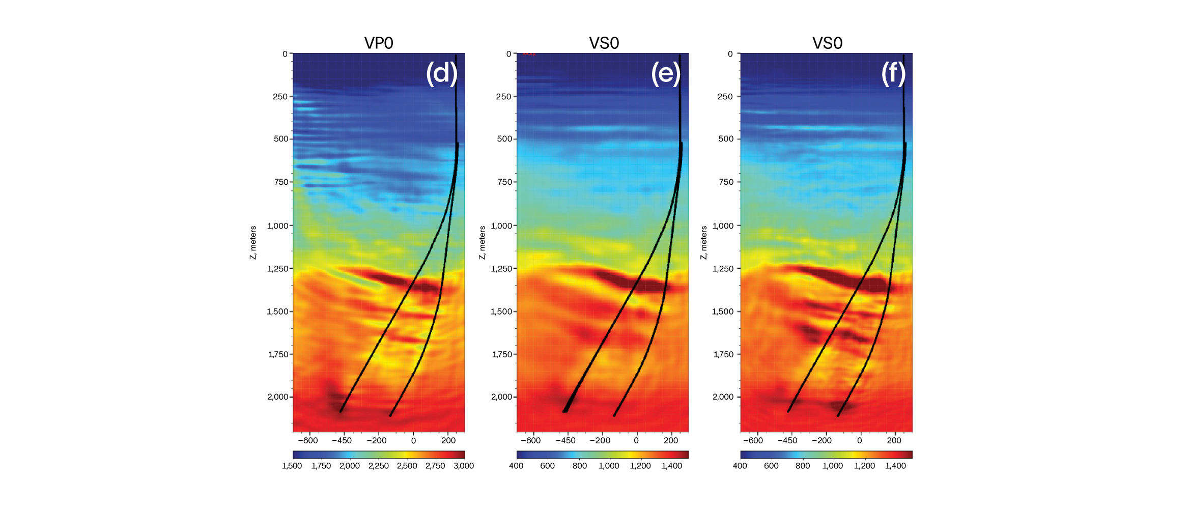 Elastic full-waveform inversion (eFWI) results 