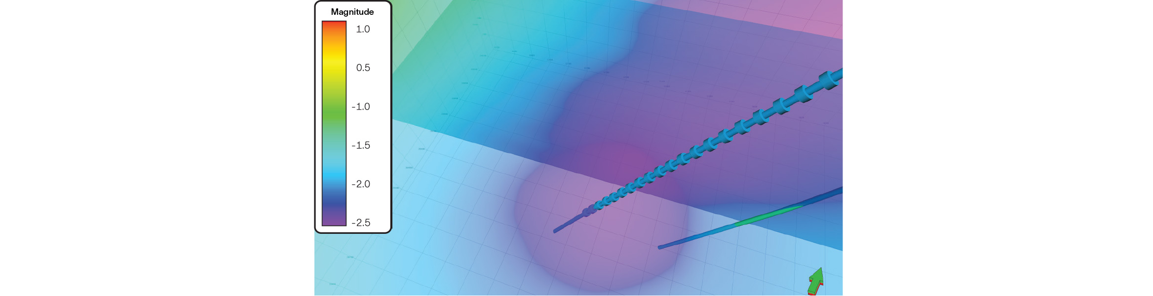 Pseudo-3D views of the minimum detectable magnitude to be expected  versus distance to the monitoring array