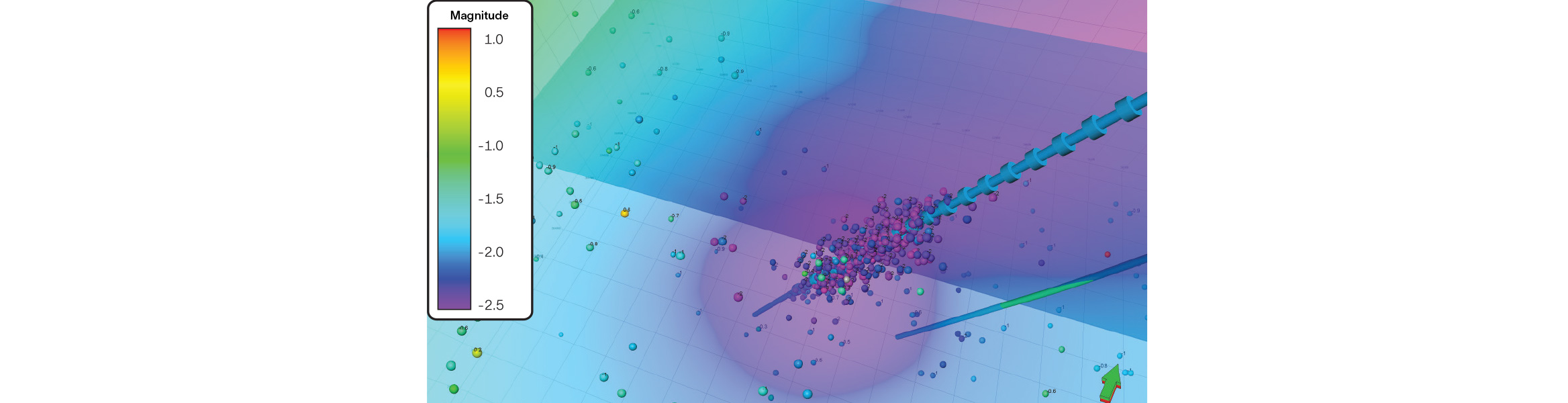 Hypocenters of events (dots) colored by their magnitudes detected  by Real-Time Induced Seismicity (RT-ISM)