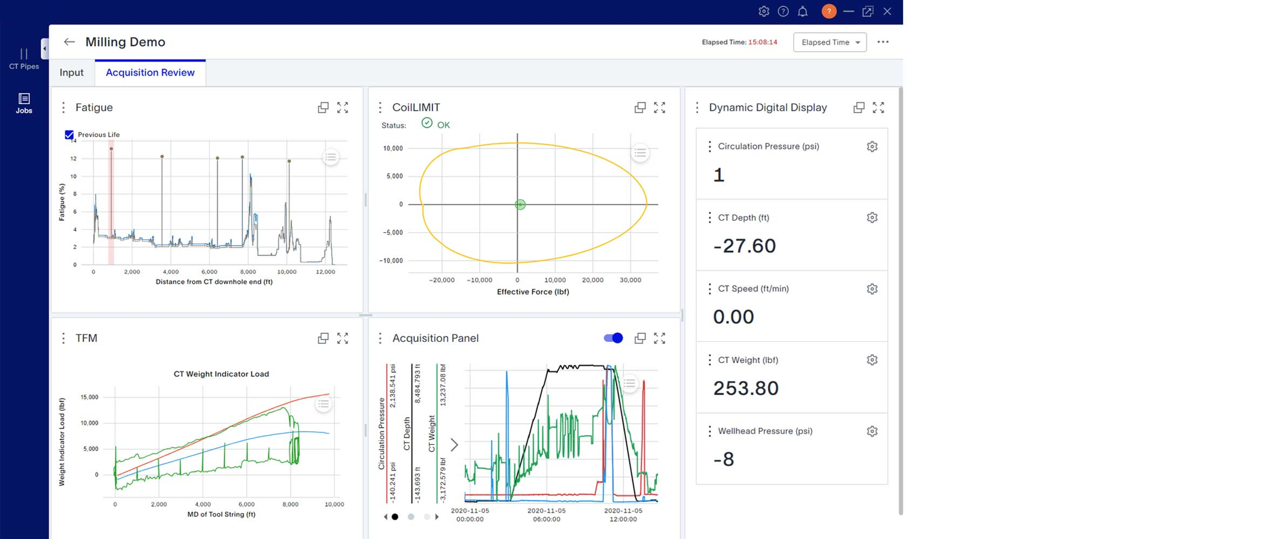 Image of the modern and configurable display of critical parameters used during CT operations.