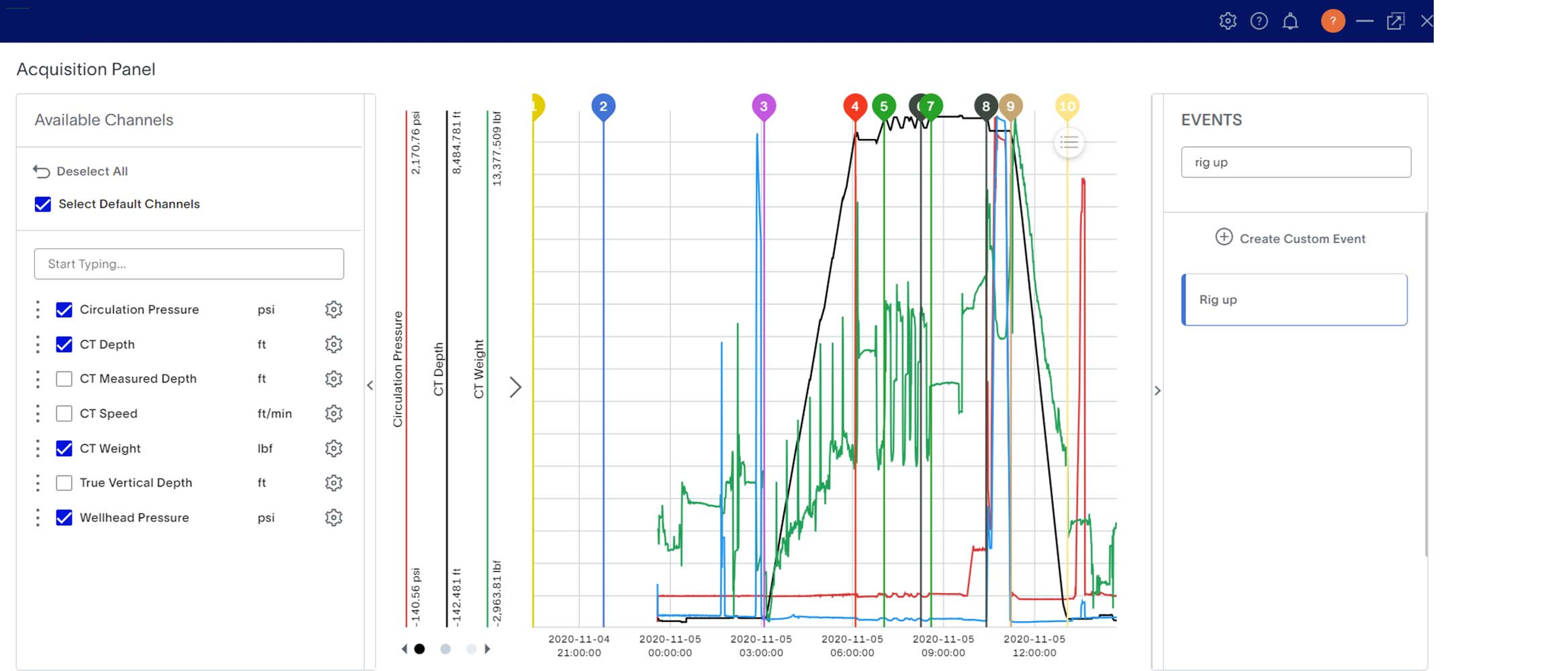 Image showing automated event detection tagged key activities—such as pull tests and motor stalls—during a CT operation.