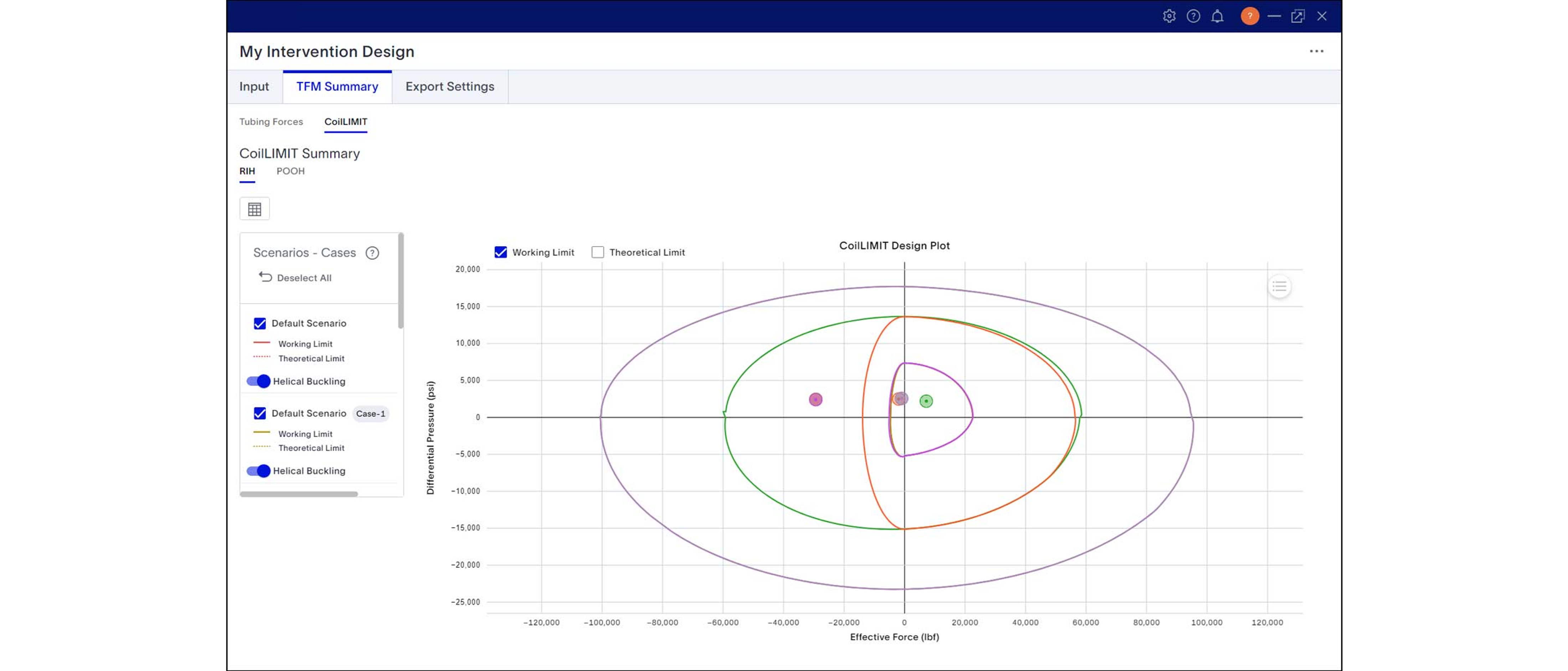 Chart showing CT design software.