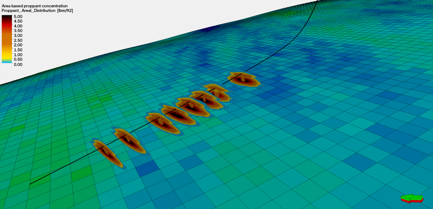 Kinetix software simulation showing multistage hydraulic fractures in the candidate horizontal well.