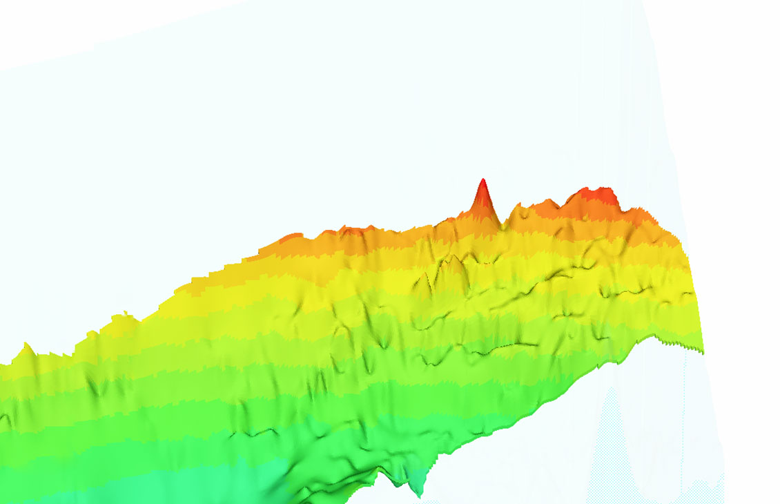 3D basin model of lithium volumes in place.
