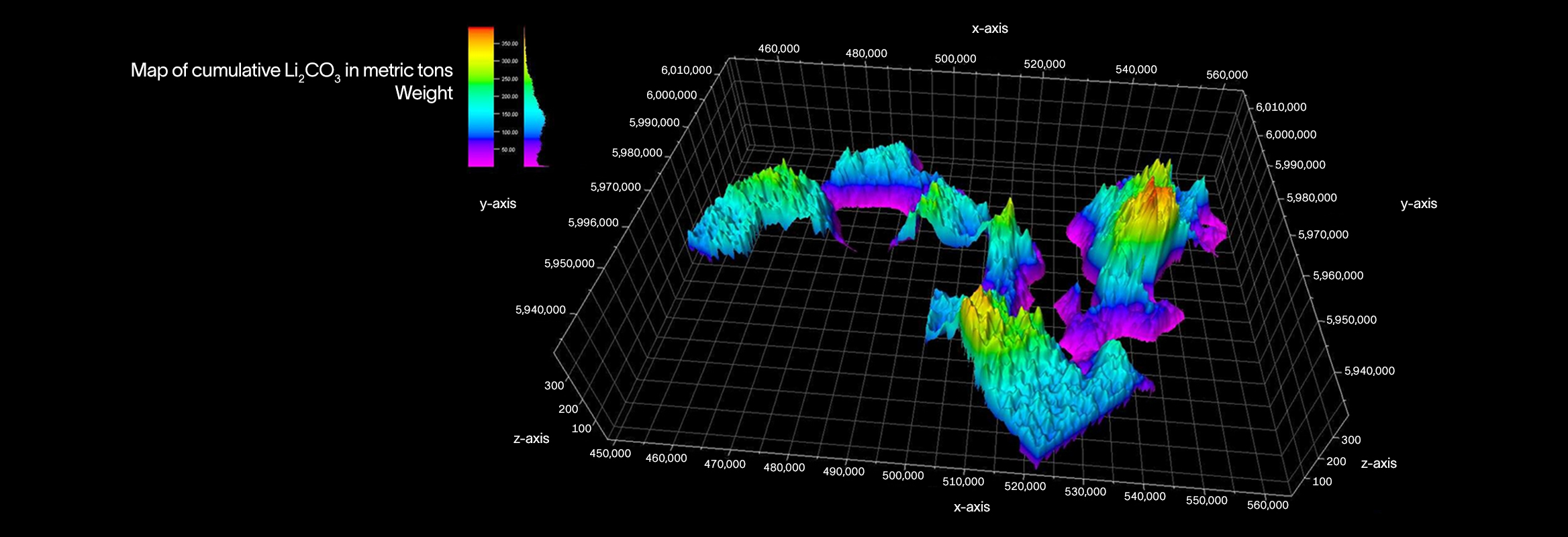 Metric tons of lithium carbonate equivalent (LCE) shown on z-axis for Leduc Formation in the area of interest.
