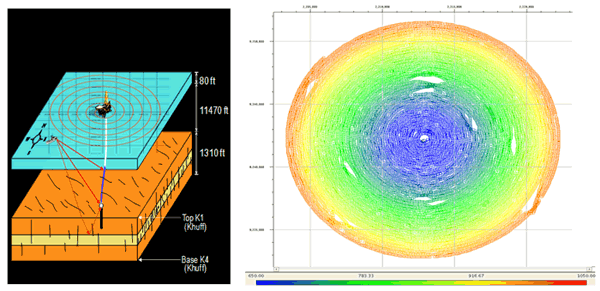 Streaming geometry for a standalone 3D VSP survey