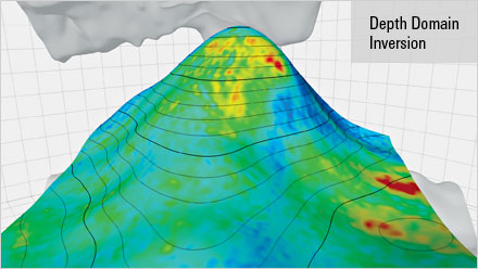 depth inversion after