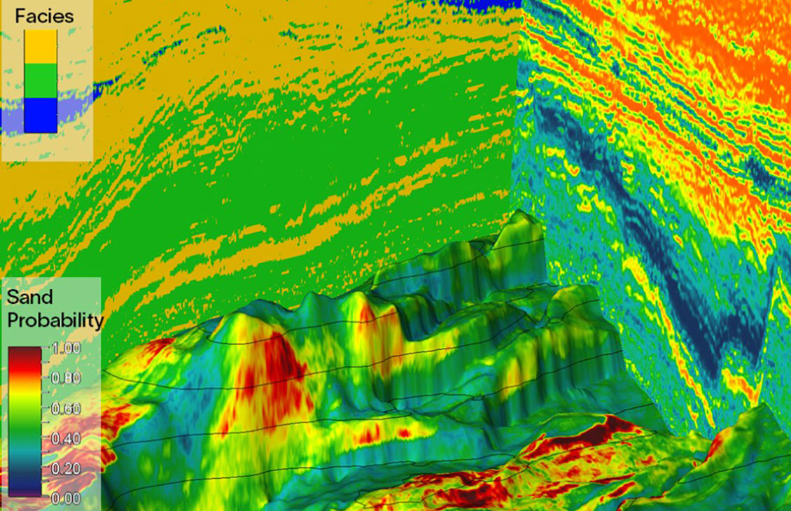 Seismic quantitative interpretation 