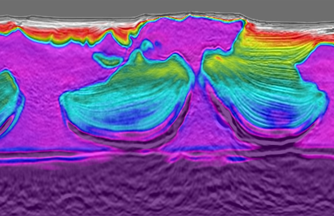 Full Waveform