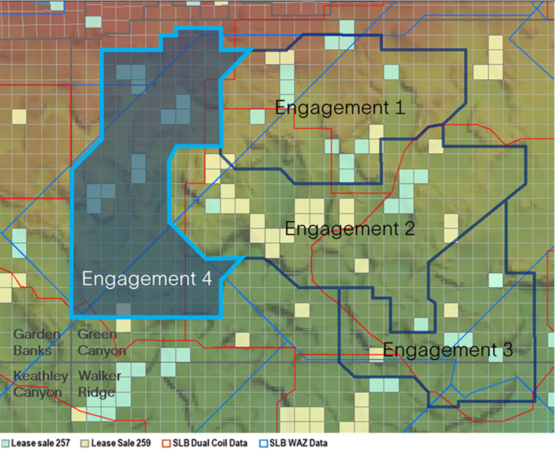 Engagement 4 survey