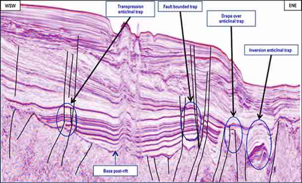 2D data sample of Philippines Sulu Sea and East Palawan basin.