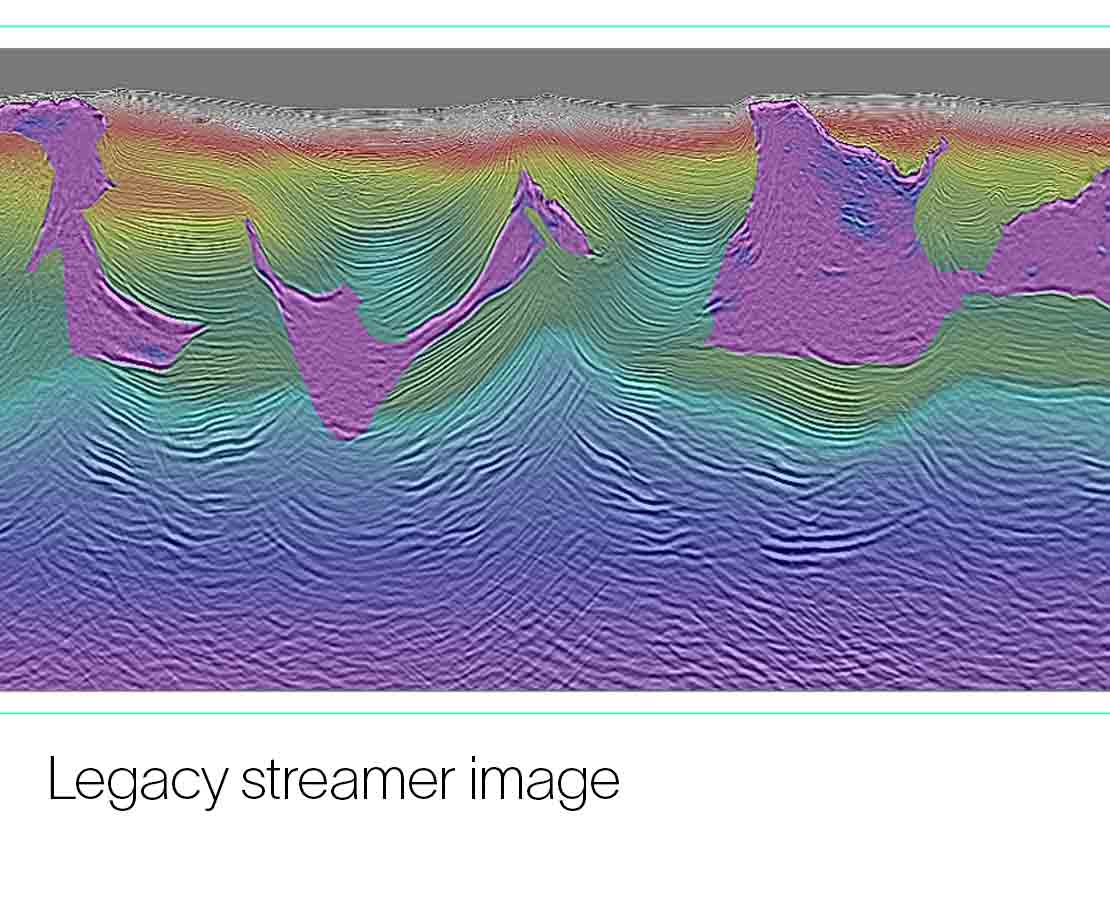 Engagement 2 survey legacy streamer data
