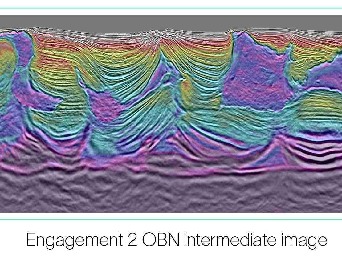Engagement 2 survey OBN intermediate image