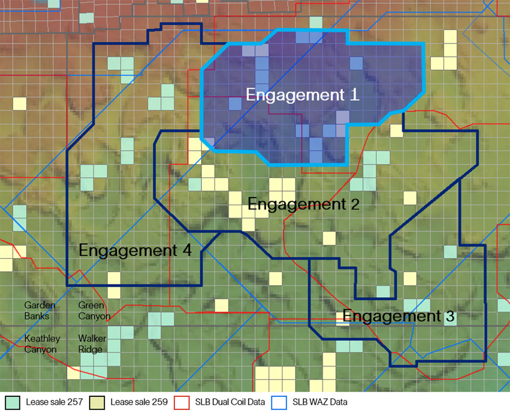 Engagement 1 Survey